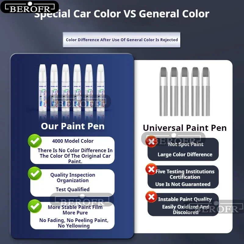 테슬라 모델 Y 페인트 터치업 펜 키트 자동차 페인트  - Model Kit Paint Remover 리뷰 및 가격