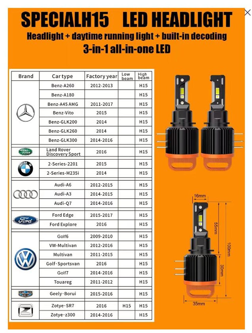 GT7 H7 LED 헤드라이트 전구 캔버스 H15 LE - Model Kit Bmw 리뷰 및 가격